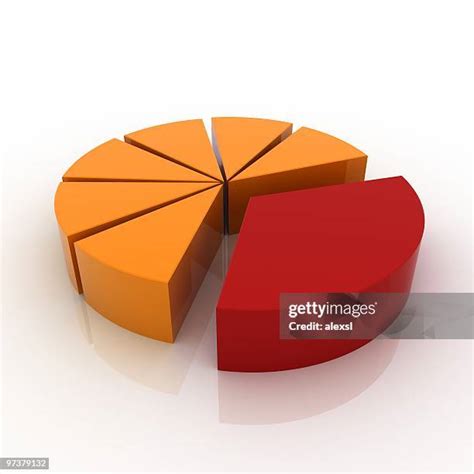 619 Square Pie Chart Stock Photos, High-Res Pictures, and Images ...