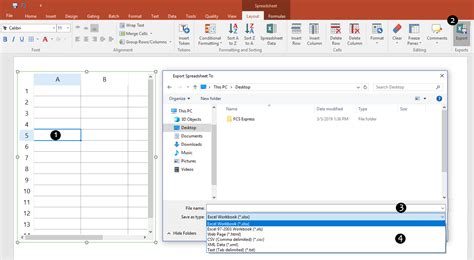 7 tools to take your flow cytometry data visualizations to the next level