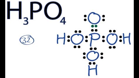 Phosphoric Acid Lewis Structure