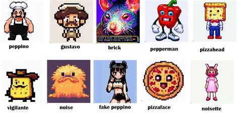 AI GENERATED PIZZA TOWER CHARACTERS : r/PizzaTower