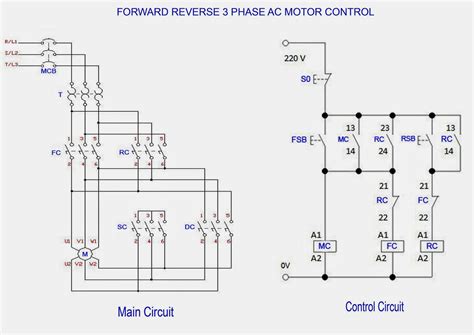 Forward & Reverse 3 Phase AC Motor Control Circuit Diagram