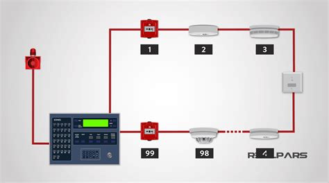 Circuit Diagram Of Fire Alarm