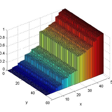 The fractal Cantor set and the point P where we want to calculate the ...