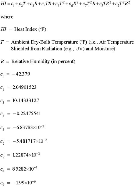 Calculation of Heat Index