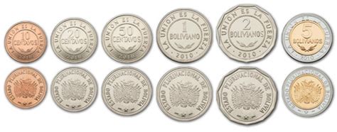 MONEDA DE BOLIVIA - MOCHILEROS VIAJEROS