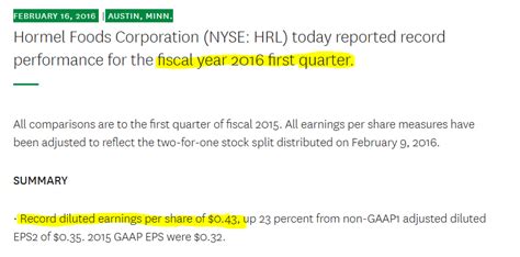 Hormel Q1 2023 Earnings: Bears Proven Right Again (NYSE:HRL) | Seeking ...