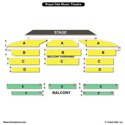 Royal Oak Music Theater Seating Map | Elcho Table