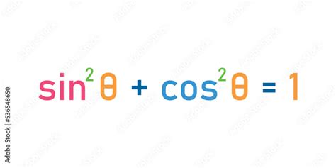 pythagorean identities formulas. Sine squared plus cosine squared equal ...