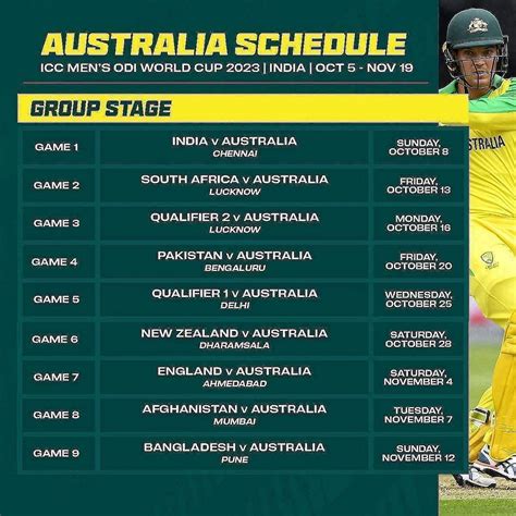 Cricket World Cup 2023 Schedule India - India 2023