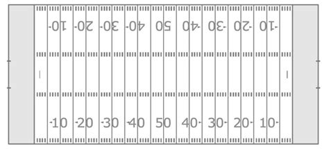 Charting Football Plays Templates - Trinity inside Blank Football Field ...