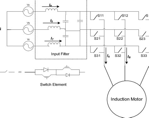 Matrix Converter Model with Induction motor as load | Download ...