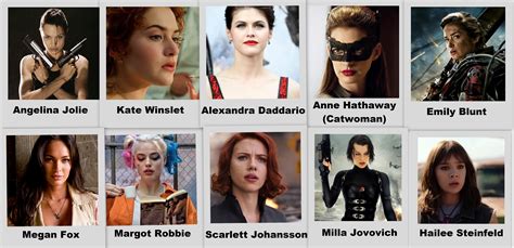 My Ten Favorite Female Movie Characters : r/FavoriteCharacter