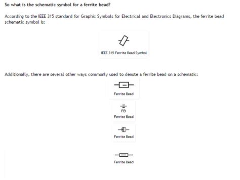 inductor - North American standard symbol for ferrite bead ...