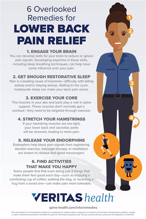 6 Overlooked Remedies for Lower Back Pain Relief | Spine-health