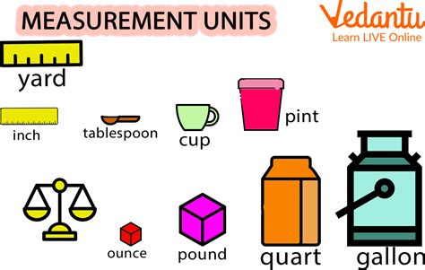 Weight Measurement Units - Learn Definition, Facts and Examples