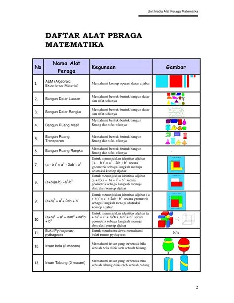 Alat peraga matematika