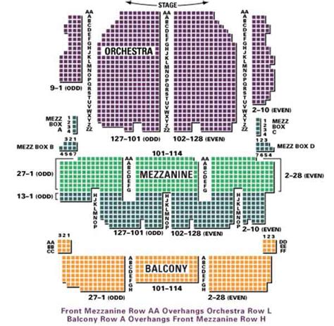 Palace Theatre Seating Chart | Palace Theatre | Manhattan, New York