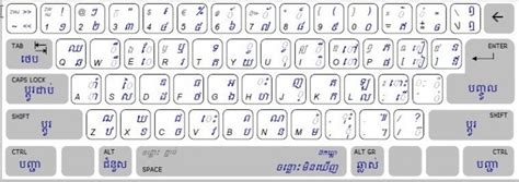 Khmer Unicode Download - KhmerOS gives localization and training ...