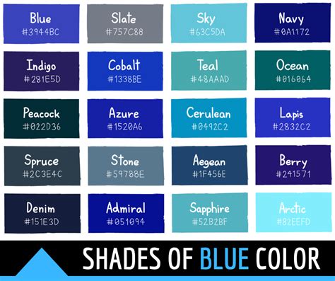 Whats The Color Code For Blue? A Quick Guide