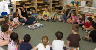 Strategies To Support Children Who Struggle With Circle Time - Aussie ...