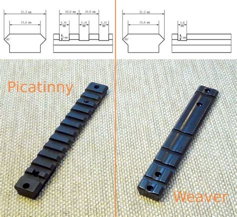 8" Picatinny Weaver 20mm Rail Scope Mount 18 Slots For Rifle Shotgun ...