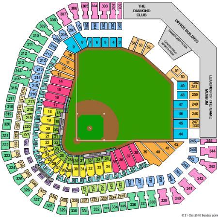 Globe Life Park Tickets and Globe Life Park Seating Chart - Buy Globe ...