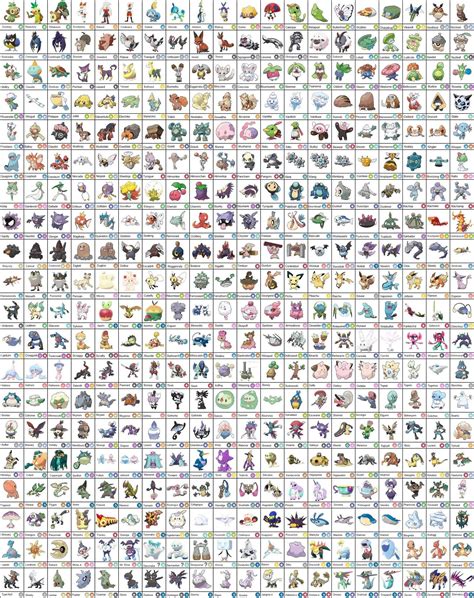 Full Galarian Pokedex (now with icons) | Pokémon Sword and Shield ...