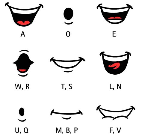 animation mouths | Mouth animation, Cartoon mouths, Animation reference