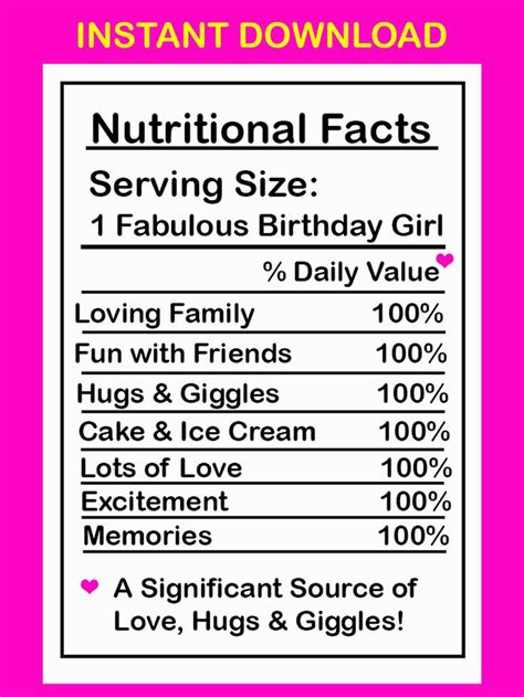 Birthday Girl Nutrition Facts, JPG File, Birthday Facts, Birthday Chip ...