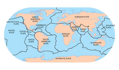 7 Major Tectonic Plates: The World's Largest Plate Tectonics - Earth How