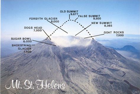 Mount saint helen clipart 20 free Cliparts | Download images on ...