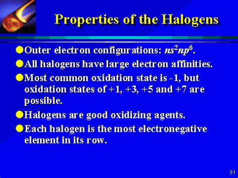 The general properties of halogens in the modern periodic table ...