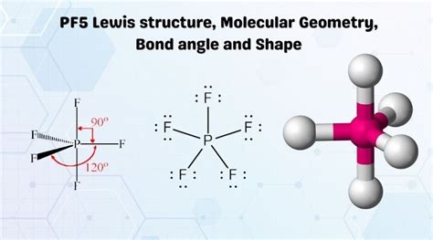 PF5 Lewis structure, Molecular Geometry, Bond angle and Shape ...