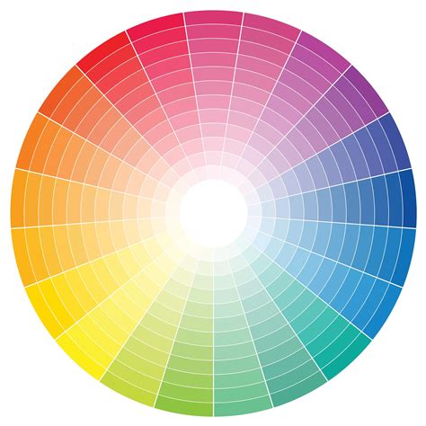 Colour Wheel: What Colour Clothes You Should Actually Wear Together ...