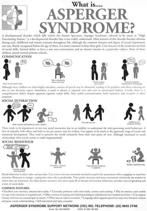 Asperger Syndrome (Infograph)