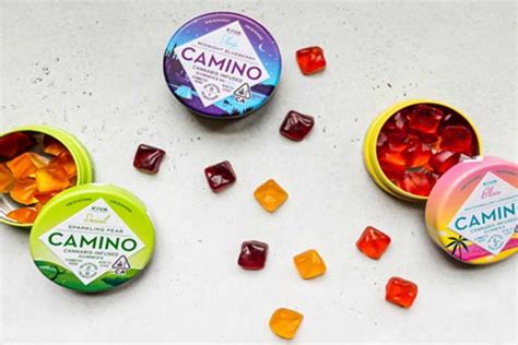 Anxiety? Not If You Use CBD Gummies