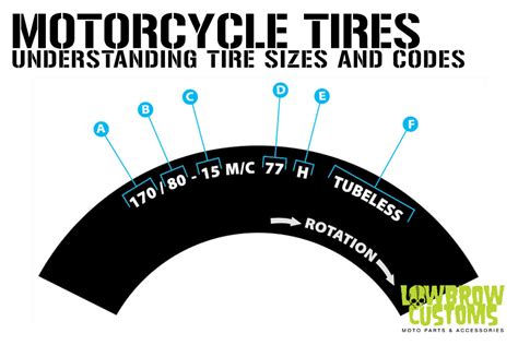 zložiť obmedzenia bufet tire circumference calculator bike následník ...