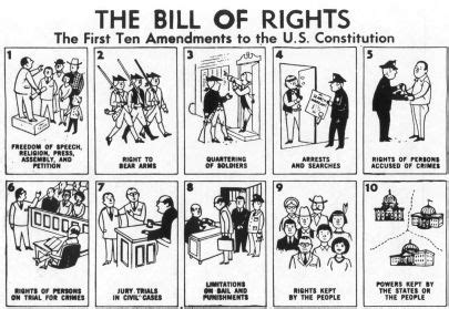 Cartoon of the Bill of Rights depicting the first 10 Amendments to the ...