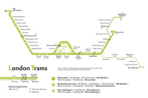 Here we go with the London Trams network, ex-Croydon Tramlink, and my ...