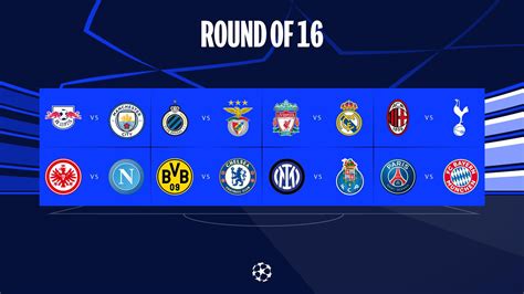 Champions League round of 16: Meet the teams | UEFA Champions League ...