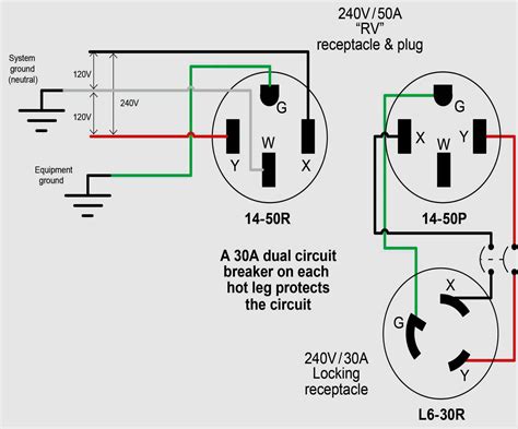 3 Phase Plug Wiring Diagram - Wiring Diagrams Hubs - Receptacle Wiring ...