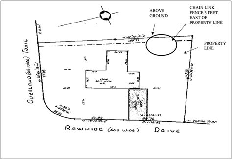 Appendix A: Instrument Survey Map | Law 101: Fundamentals of the Law