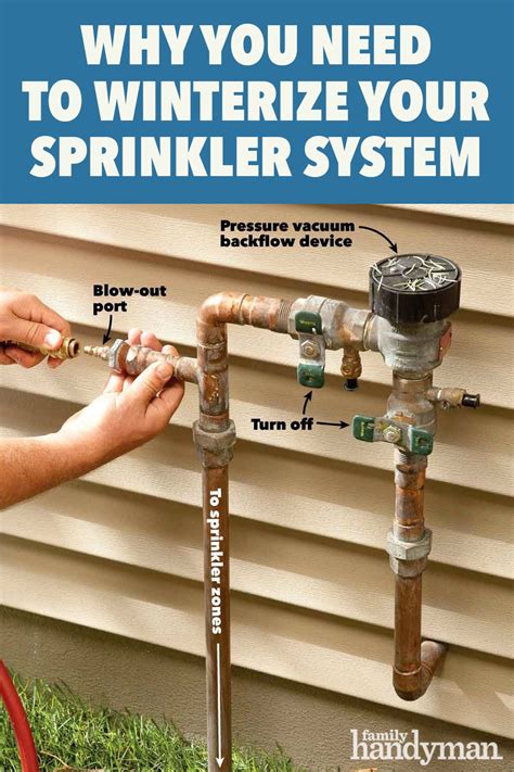 How to Winterize a Sprinkler System | Sprinkler system, Lawn sprinkler ...