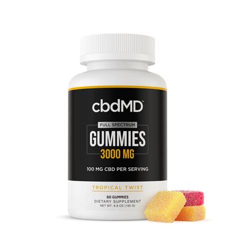 Best CBD Gummies for Pain Relief @ CBD.market