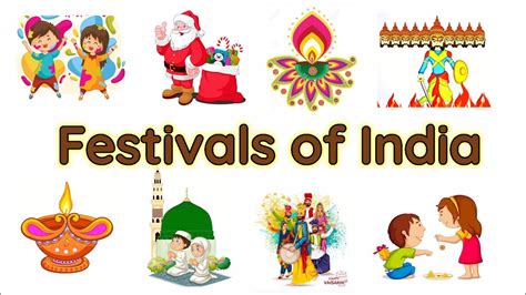 Festivals of India | Festivals name | Indian festivals | Different ...