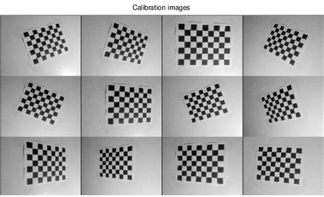 1 Camera calibration toolbox for MATLAB with a model chessboard Plane ...