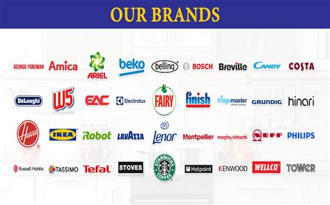 Best Home Appliances Brands in Pakistan 2023