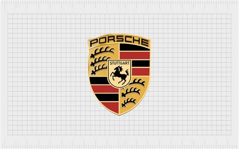 Porsche Logo History And The Porsche Emblem Meaning