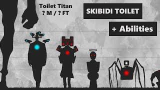 Skibidi Toilet | Size Comparison + All Abilities ! | Doovi