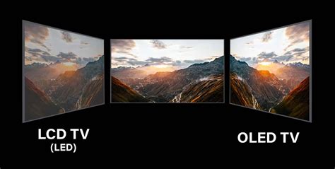 What Type of TV Has the Best Viewing Angle? - TechReviewer